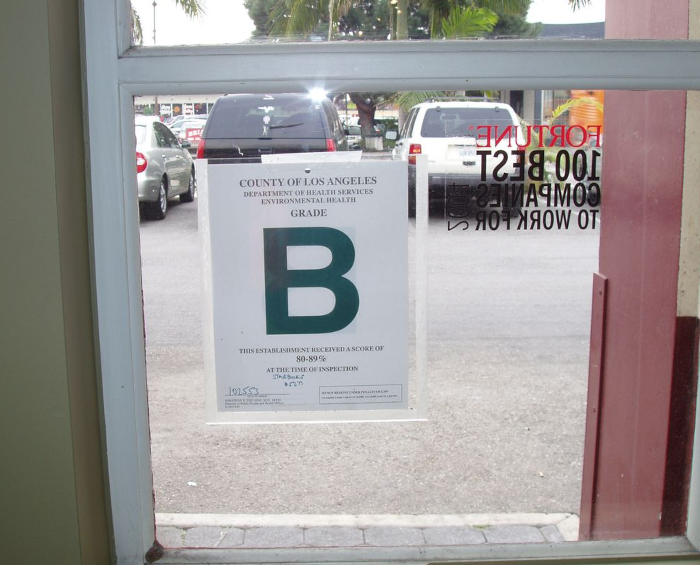restaurant_rating_in_window